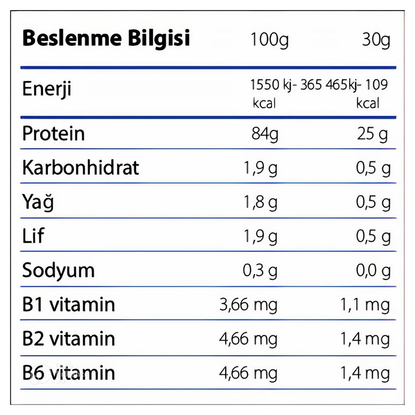 Arianutrition whey protein 2000 gram 